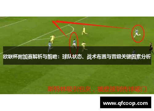 欧联杯附加赛解析与前瞻：球队状态、战术布置与晋级关键因素分析